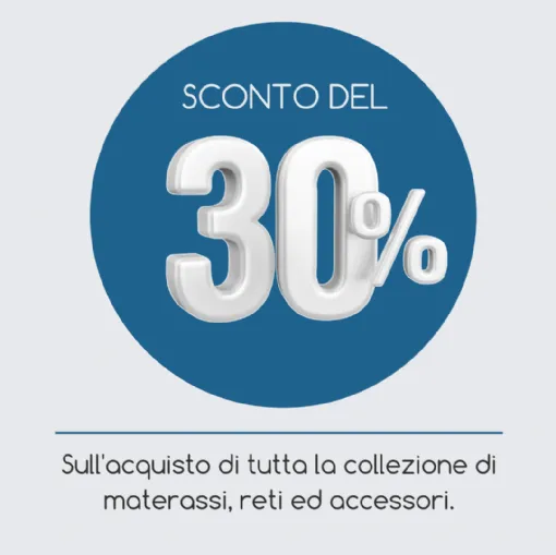 IN COSA CONSISTE LA PROMO: